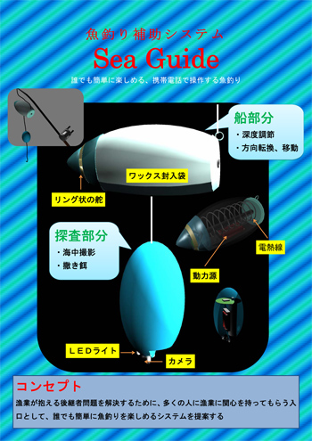 シーガイド ポスター1