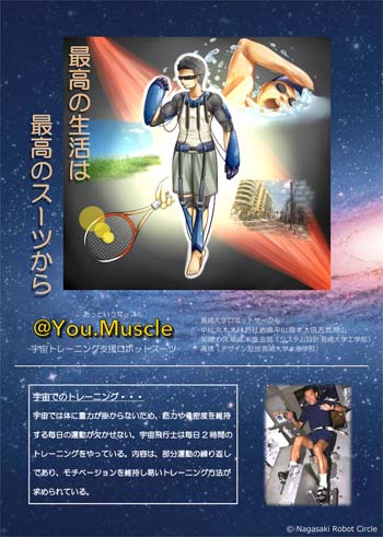 @You.Muscle ポスター1