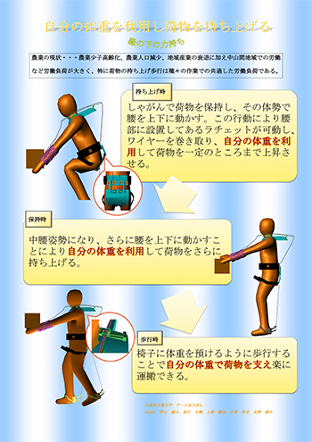 ���̉��̗͎��� �|�X�^�[1