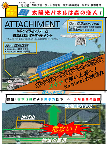 ATTACHIMENT �|�X�^�[1